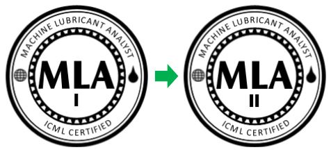 Machinery Lubrication conf. logo