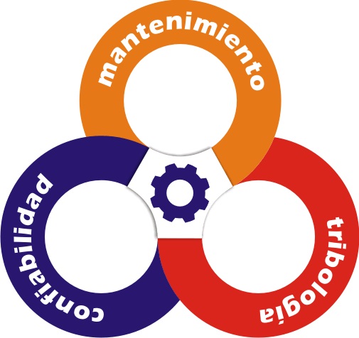 PreConLub logo
